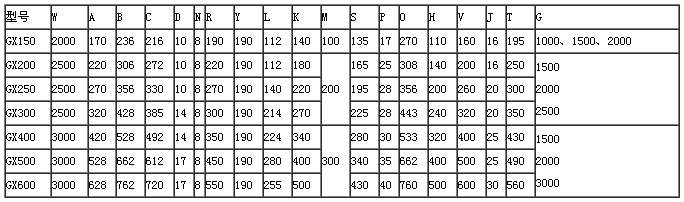 管式螺旋輸送機(jī)尺寸